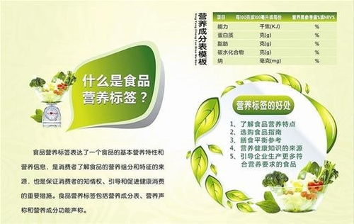 《預(yù)包裝食品營(yíng)養(yǎng)標(biāo)簽通則》（GB 28050-2011）第十二條問(wèn)答解析