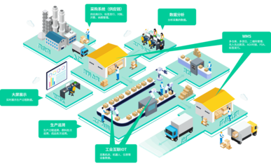 山東慧卓計(jì)算機(jī)軟件 游戲開發(fā)領(lǐng)域的專業(yè)力量