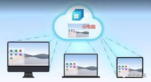 筆記本性能飛躍，臺式機離淘汰還有多遠？
